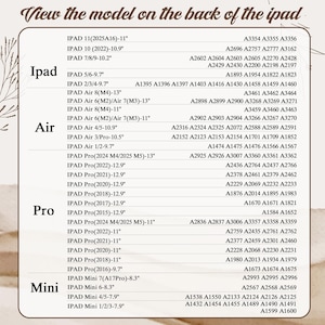 May include: A white informational chart with brown text titled View the model on the back of the ipad. It lists various iPad, Air, Pro, and Mini models with their corresponding screen sizes in inches and specific model numbers for identification.