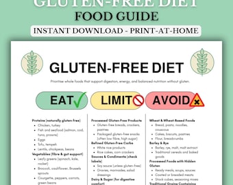 Gluten Free Diet Cheat Sheet | Foods List | Coeliac Friendly Nutrition Guide | Printable Digital Download