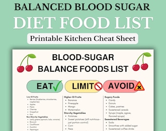 Blood Sugar Balance Cheat Sheet | Printable Low-Glycemic Foods List | Glucose Support | Digital Download