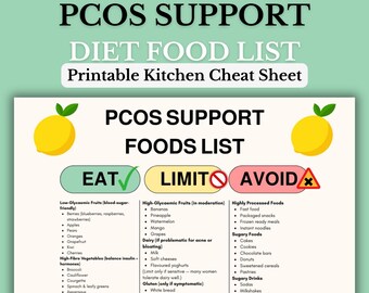 PCOS Support Foods List – Printable Nutrition Cheat Sheet, Gut Healthy, Healthy Groceries, Meal Planning