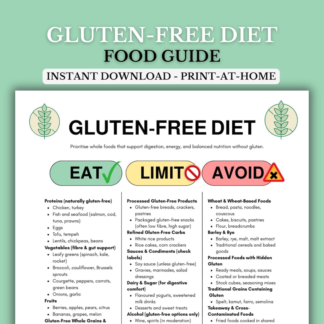 Gluten Free Diet Cheat Sheet | Foods List | Coeliac Friendly Nutrition ...
