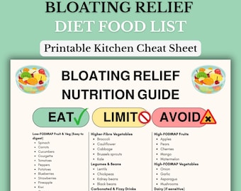 Bloating Relief Nutrition Guide | Printable Digestive Wellness Cheat Sheet | Instant Digital Download
