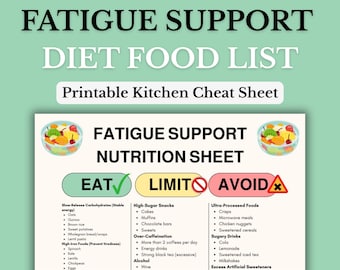 Fatigue Support Nutrition Guide | Printable Energy-Support Food List | Instant Digital Download