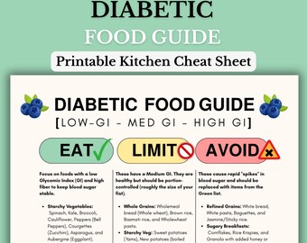 Diabetes Management Guide | Blood Sugar Support Cheat Sheet | Type 2 Nutrition Reference | Printable  Download
