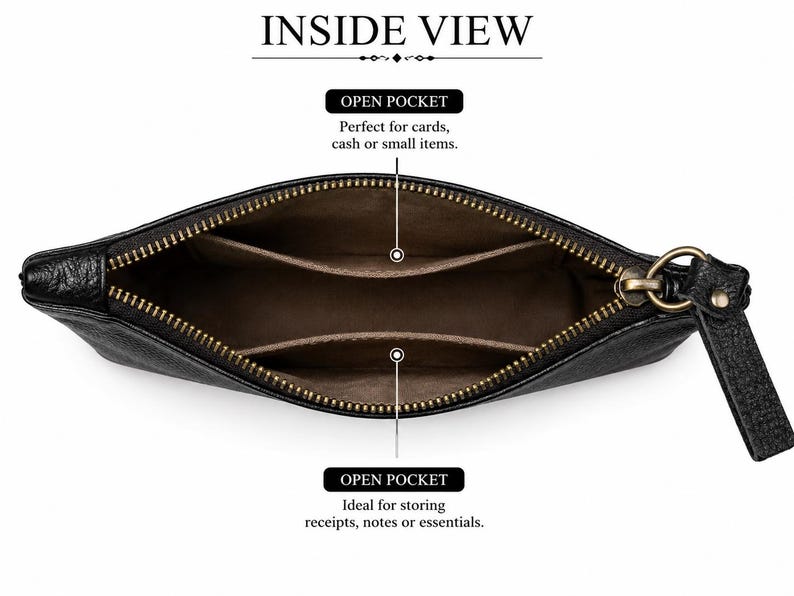 Pu&ograve; includere: Una pochette nera vista dall'interno, dotata di due tasche aperte e una fodera marrone. La parte superiore dell'immagine include il testo INSIDE VIEW, mentre le etichette indicano le tasche con il testo OPEN POCKET.