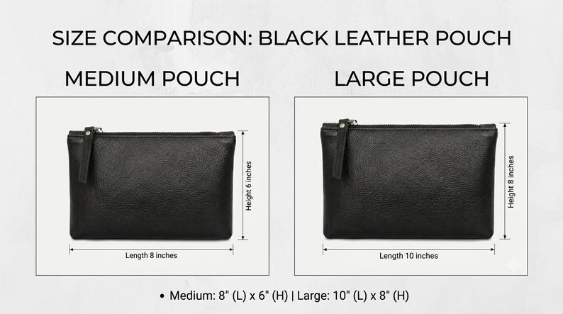 Pu&ograve; includere: Una tabella di confronto delle dimensioni per pochette in pelle nera. La pochette media misura 20,32 cm di lunghezza per 15,24 cm di altezza. La pochette grande misura 25,4 cm di lunghezza per 20,32 cm di altezza. Chiusura con cerniera.