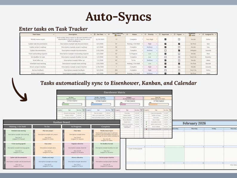 Eisenhower Matrix + Kanban Board With Task Tracker & Smart Calendar ...