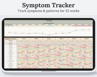 Google Sheets Symptom Tracker | Chronic Illness Symptom Tracker | Pain Log | Hormone | Migraine | Period Symptom PMDD | Endometriosis