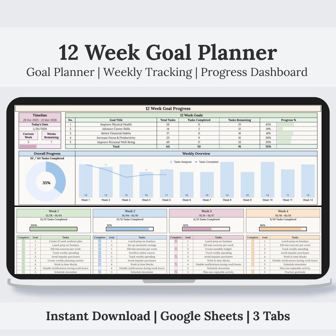 12 Week Year Planner Google Sheets | Quarterly Goal Planner Digital ...