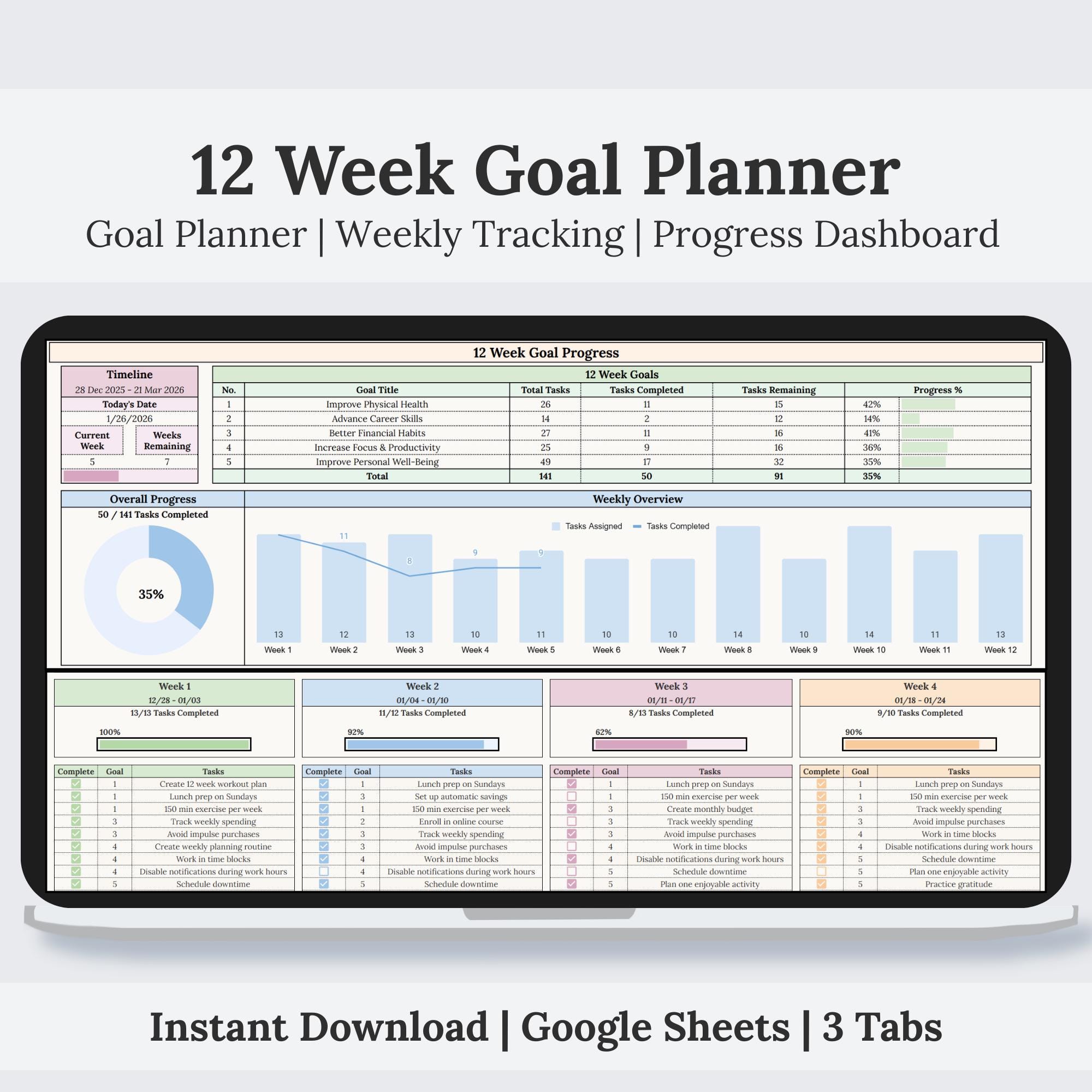 12 Week Year Planner Google Sheets | Quarterly Goal Planner Digital ...