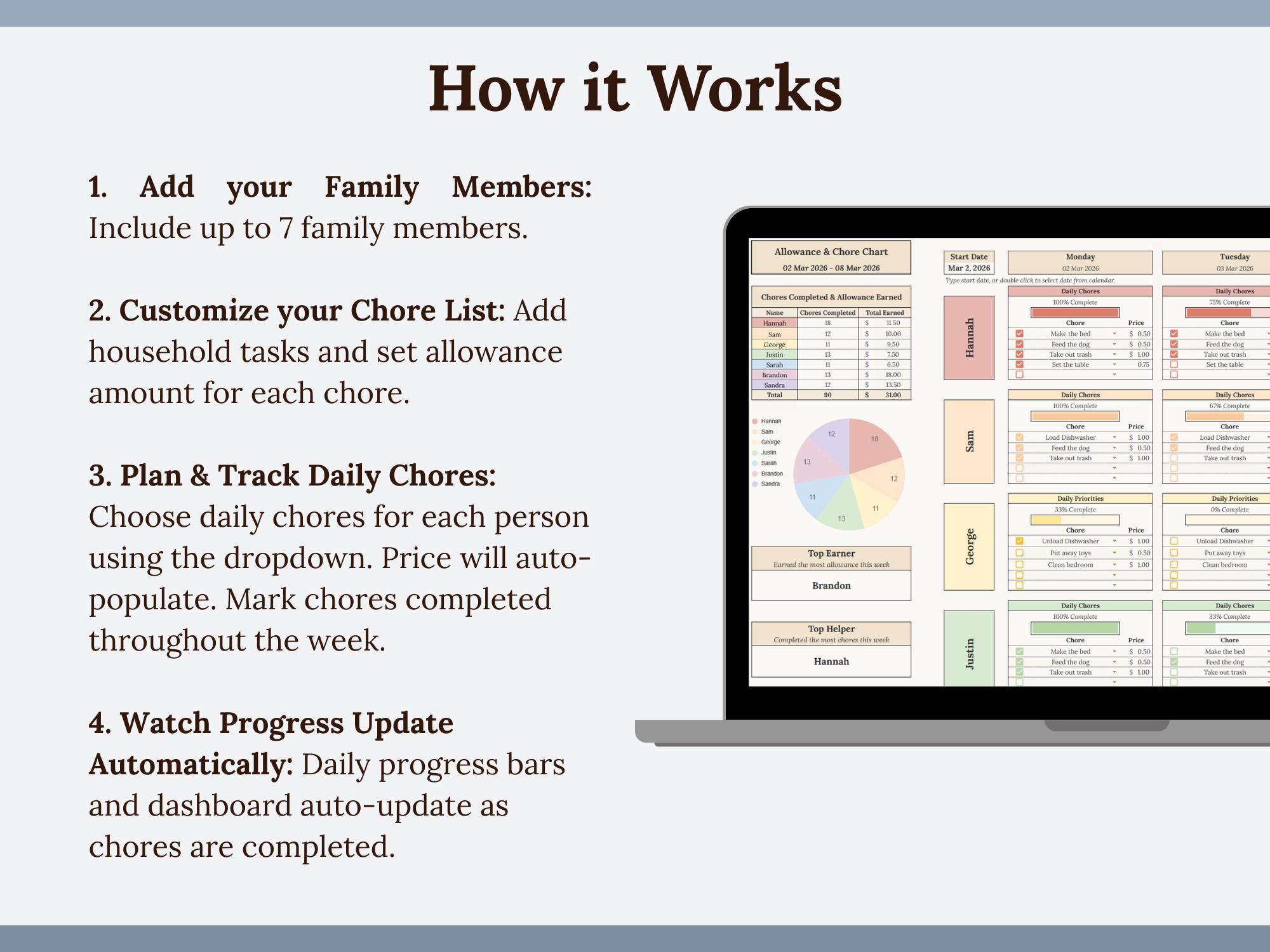 Allowance Chart Spreadsheet | Teen Chore Chart | Summer Chore Chart ...