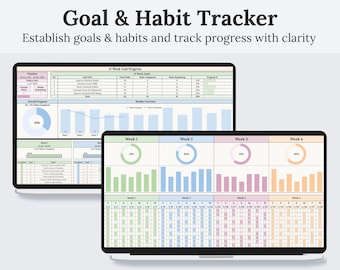 12 Week Year Planner Google Sheets + Habit Tracker Template | Quarterly Goal Planner Spreadsheet and Habit Tracking System | Goal Setting