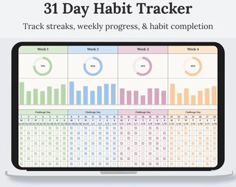 31 Day Habit Tracker | Daily Habit Template | Monthly Habit Log | Habit Tracking with Progress Dashboard | Google Sheets Spreadsheet