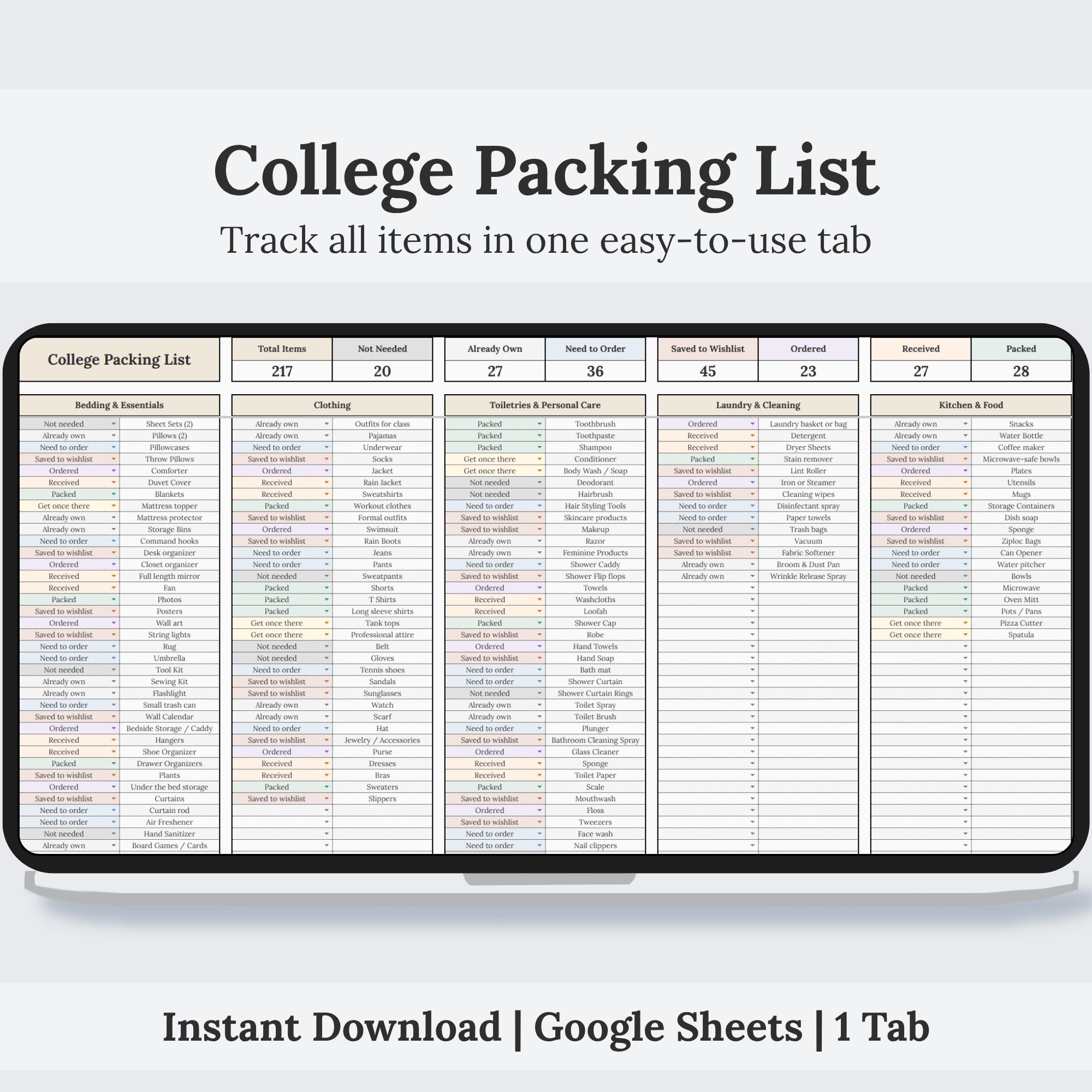 College Packing List | Dorm Packing Checklist | College Moving ...