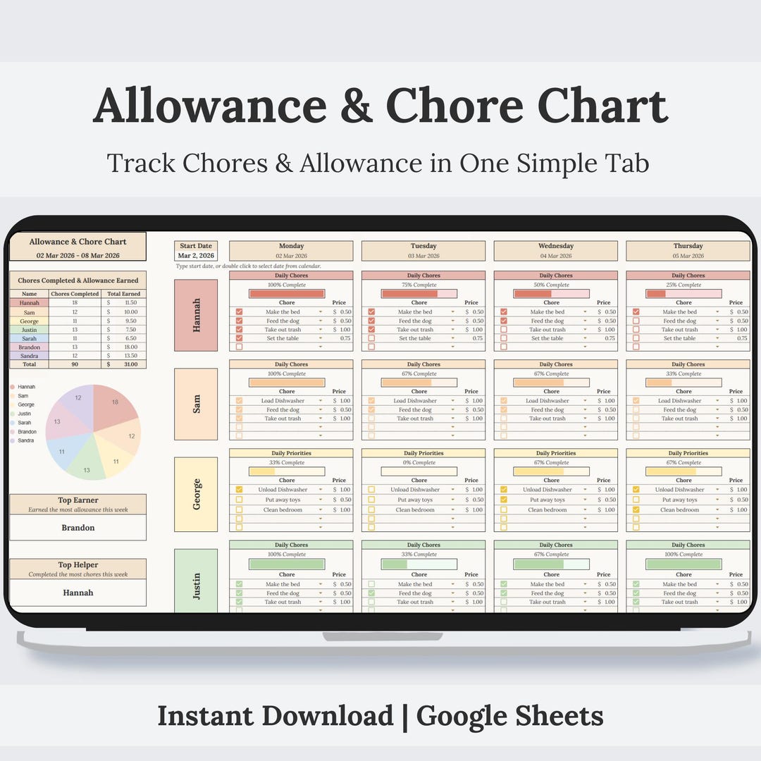 Allowance Chart Spreadsheet | Teen Chore Chart | Summer Chore Chart ...