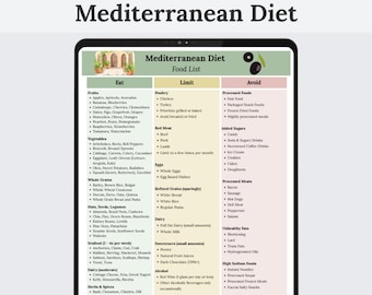 Mediterranean Diet Food List Printable PDF | Mediterranean Diet For Beginners | Mediterranean Diet Food Chart | Mediterranean Diet Guide
