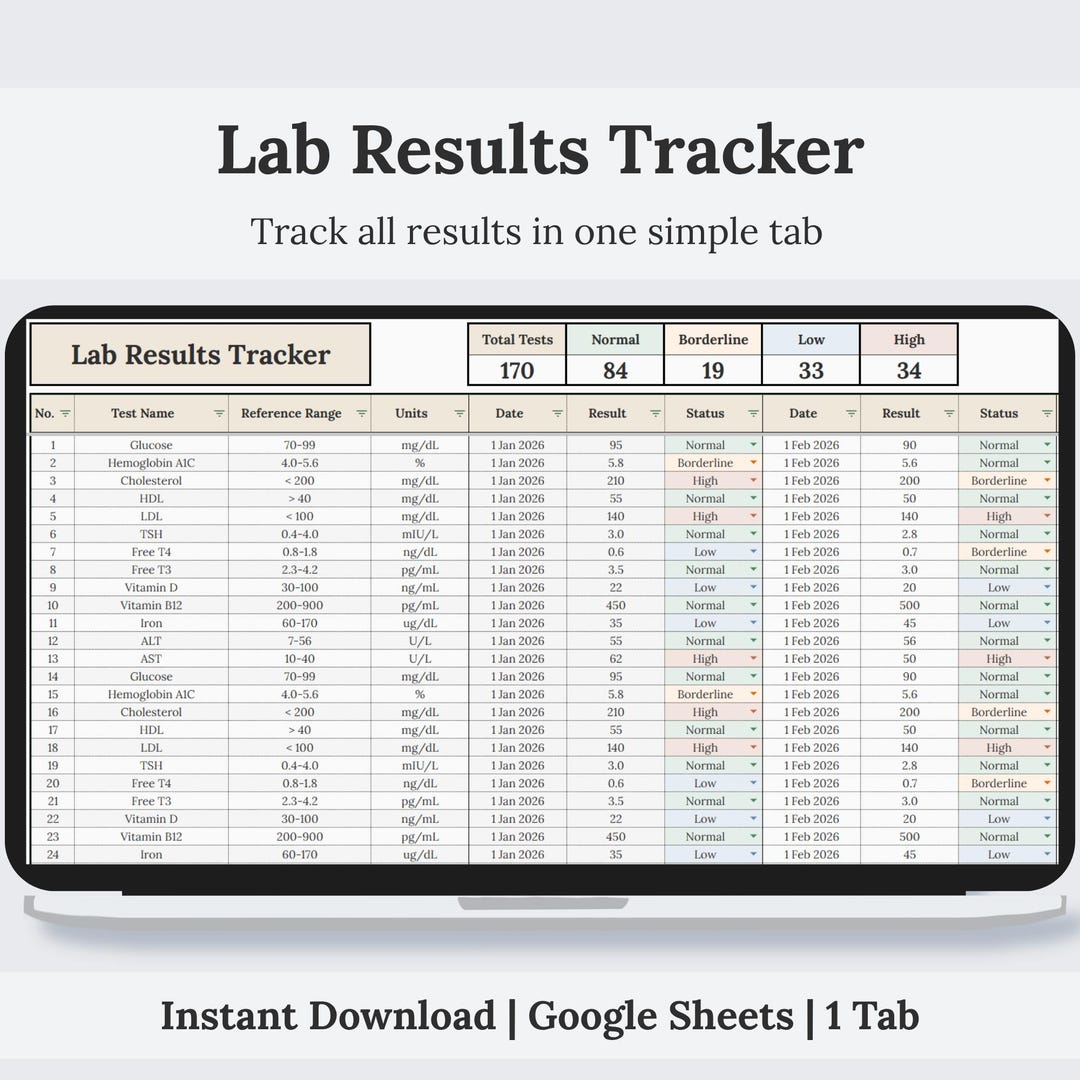 Labcorp Log Sheets Lab Results Tracker Spreadsheet | Lab Results Log | Blood Work Tracker ...