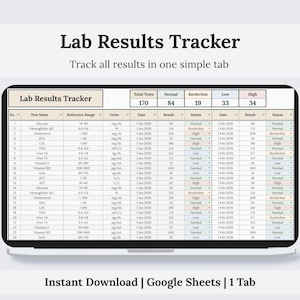 May include: A digital lab results tracker in Google Sheets. The spreadsheet displays test names, reference ranges, units, dates, results, and statuses. The title reads "Lab Results Tracker" with the text "Track all results in one simple tab."