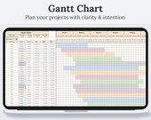 Gantt Chart Google Sheets Tracker Template | Project Task Tracker Spreadsheet | Task Manager Template | Project Timeline Planner