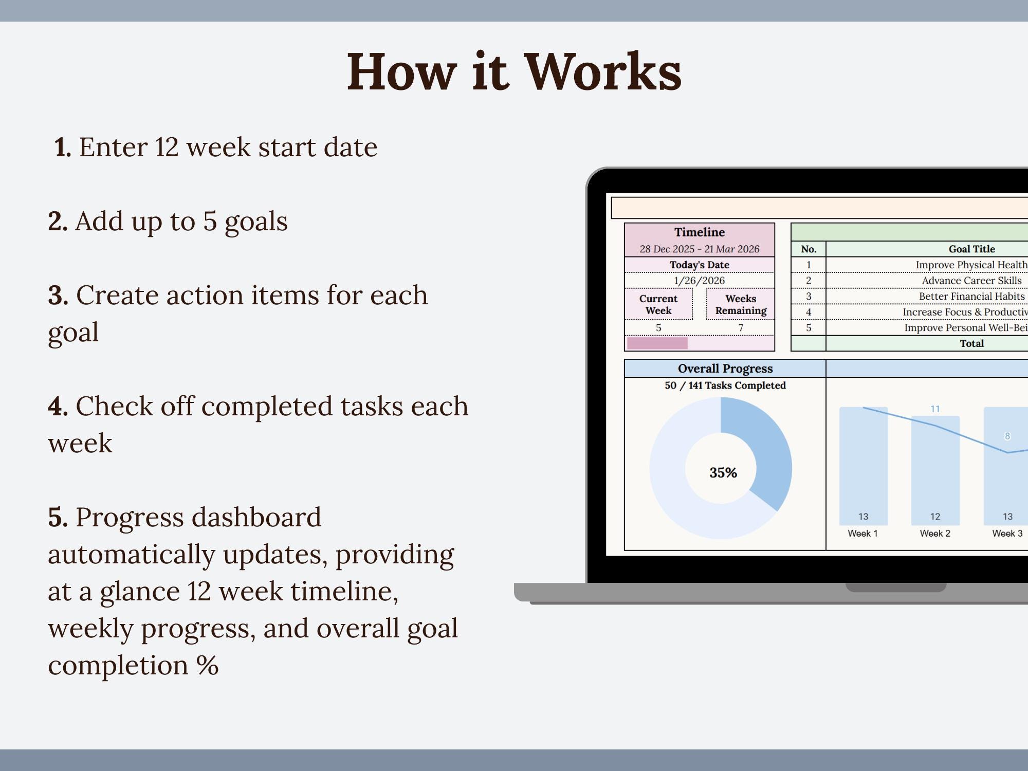 12 Week Goals Examples 12 Week Year Planner Google Sheets | Quarterly Goal Planner Digital ...