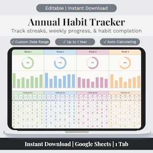 May include: An annual habit tracker digital template displayed on a screen. The interface features charts, progress circles, and a grid for tracking daily habits over four weeks, with text labels including Annual Habit Tracker and Instant Download.