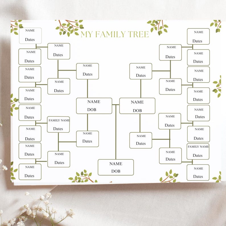 Custom Family Tree Template 5 Generation, Ancestry Chart, Printable for ...