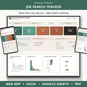 Può includere: Un'interfaccia digitale di monitoraggio della ricerca di lavoro visualizzata su tablet, telefono e schermo di computer. L'interfaccia presenta visualizzazioni di dati e il testo "JOB SEARCH TRACKER". La parte inferiore dell'immagine mostra "WEB APP • EXCEL • GOOGLE SHEETS • PDF."