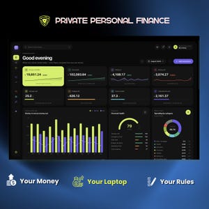 May include: A dark-themed digital financial dashboard titled PRIVATE PERSONAL FINANCE. The interface displays various metrics including money available, net worth, spending by category, and a bar chart labelled Money in versus money out.