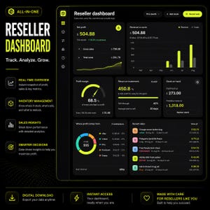 May include: A digital reseller dashboard interface featuring a dark theme with neon yellow accents. The layout displays net profit, revenue versus costs, profit margin, return on investment, stock on hand, and recent sales data with charts and lists.