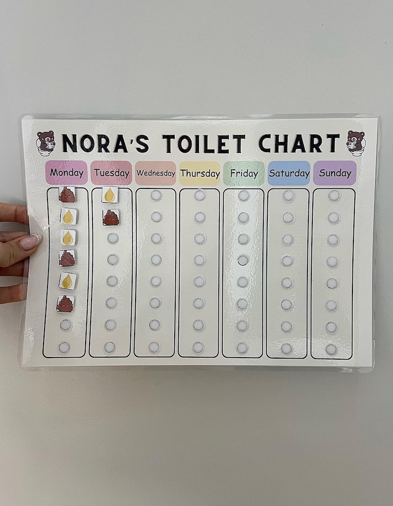 Toilety Chart Toilet Training Chart for Kids - Personalised Potty Reward Chart ...