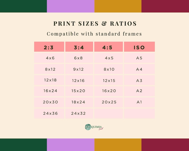 May include: A chart displaying print sizes and ratios, compatible with standard frames. The chart includes sizes like 4x6, 8x12, 12x18, 16x24, 20x30, and 24x36, along with corresponding ratios and ISO sizes.