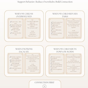 May include: ADHD Parent Response Cheat Sheet. This educational resource offers strategies to support behavior, reduce overwhelm, and build connection. The sheet is divided into sections addressing various scenarios, including when a child is overwhelmed, refuses tasks, escalates emotions, or shuts down. The text is in black.