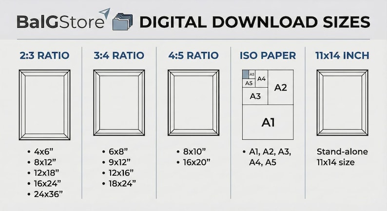 May include: Image showing digital download sizes for prints. Includes 2:3, 3:4, and 4:5 ratios, ISO paper sizes, and a stand-alone 11x14 inch option. Sizes are listed in inches, such as 4x6, 8x12, 12x18, 16x24, and 24x36.