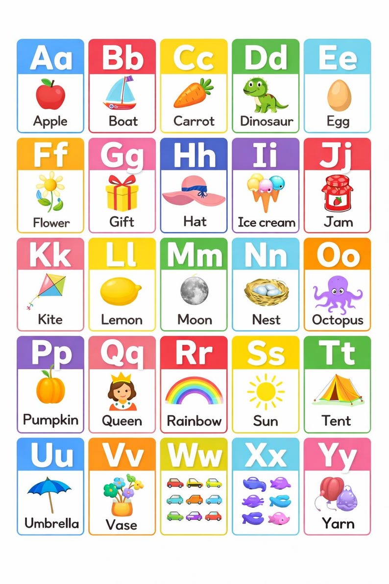 Colorful ABC Alphabet Chart, Kids Nursery Wall Art (digital Download ...