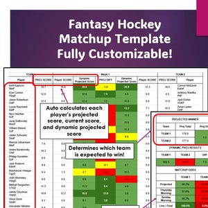 Fantasy Hockey Matchup Predictor Template with Guide