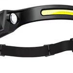 Headlamps