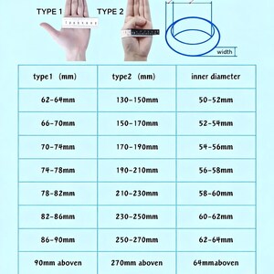 May include: A blue and white chart with text that reads "Please confirm the appropriate Size before purchasing." The chart includes measurements in millimeters for type 1, type 2, and inner diameter. The chart also includes the text "Note: Compare both steps to determine the most accurate size."