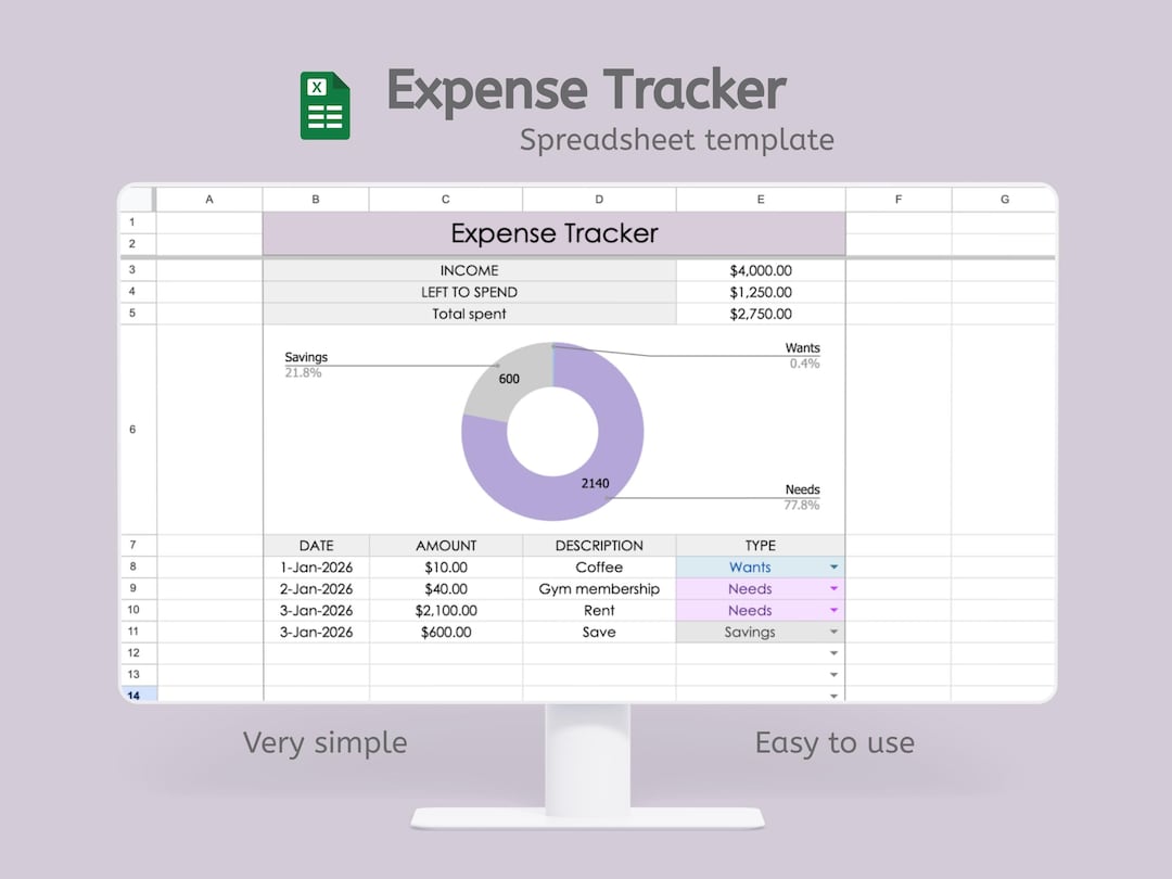 Expense Tracker Google Sheets Template | Monthly Budget Tracker ...