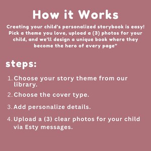 May include: A pink graphic with white text that reads "How it Works." The text explains how to create a personalized storybook for a child. Steps include choosing a theme, cover type, adding details, and uploading photos.