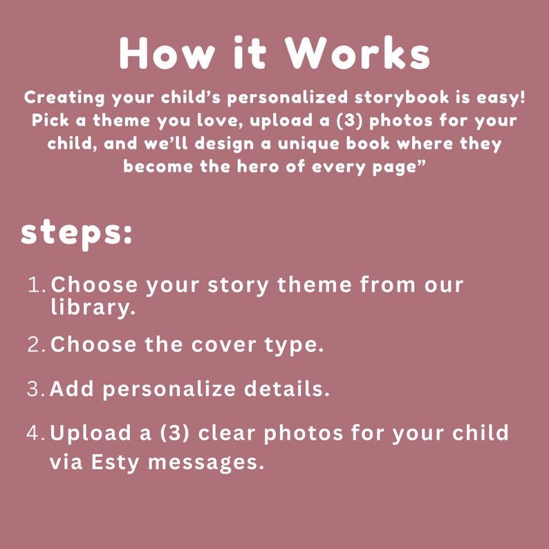 May include: A pink graphic with white text that reads "How it Works." The text explains how to create a personalized storybook for a child. Steps include choosing a theme, cover type, adding details, and uploading photos.