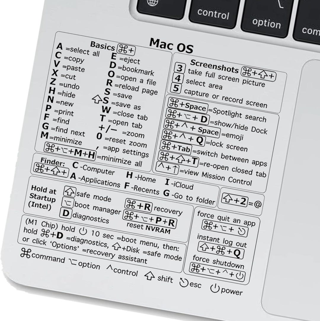 Mac OS Keyboard Shortcuts Sticker Decal, M1/m2/intel Clear Vinyl ...