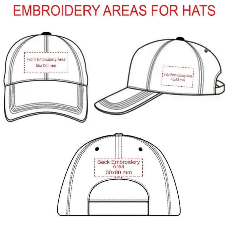 Puede incluir: Diagrama que muestra las &aacute;reas de bordado para sombreros. La imagen presenta tres vistas de gorras de b&eacute;isbol: frontal, lateral y trasera. Cada vista resalta un &aacute;rea espec&iacute;fica para el bordado, con dimensiones en mil&iacute;metros. El texto "EMBROIDERY AREAS FOR HATS" est&aacute; en la parte superior.