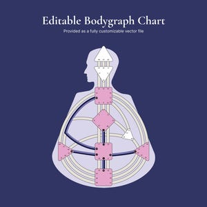 Human Design Bodygraph Chart Template | Editable Illustrator AI | Professional Reading Sheet