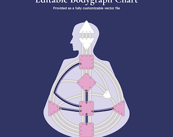 Human Design Bodygraph-grafieksjabloon | Bewerkbare Illustrator-AI | Professioneel leesblad