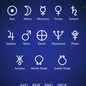 Puede incluir: Gráfico azul con símbolos astrológicos blancos para el Sol, la Luna, Mercurio, Venus, Saturno, Júpiter, Marte, la Tierra, Neptuno, Plutón, Aranus, Nodo Norte y Nodo Sur. La imagen también incluye extensiones de archivo: .SVG, .PDF, .PNG y .JPGE.