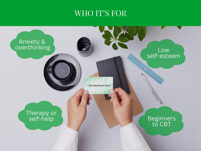 Reframe Cards CBT Mind Reset Deck | 50 Therapy Cards to Reframe Negative Thoughts ...