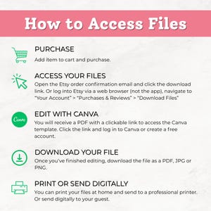 May include: A pink and white infographic titled "How to Access Files" with instructions on purchasing, accessing, editing, downloading, and printing files. Includes icons for a shopping cart, cursor, Canva logo, download arrow, and printer.