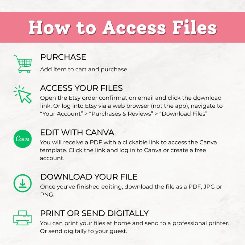 May include: A pink and white infographic titled "How to Access Files" with instructions on purchasing, accessing, editing, downloading, and printing files. Includes icons for a shopping cart, cursor, Canva logo, download arrow, and printer.