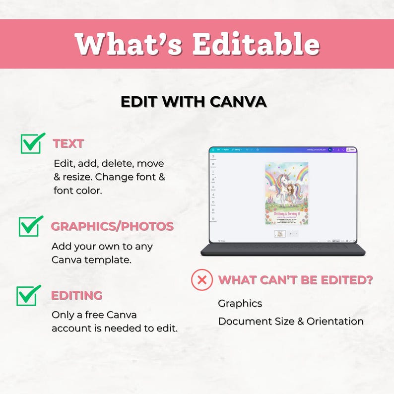 May include: A pink and white graphic with the text "What's Editable" and "Edit with Canva." The image details editable text, graphics, and editing features. A laptop displays a Canva template with a unicorn theme.