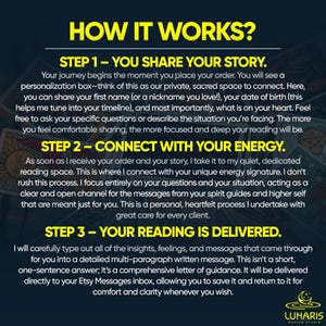 May include: A graphic with the title "HOW IT WORKS?" and three steps: Share your story, Connect with your energy, and Your reading is delivered. The text describes the process of receiving a personalized reading.
